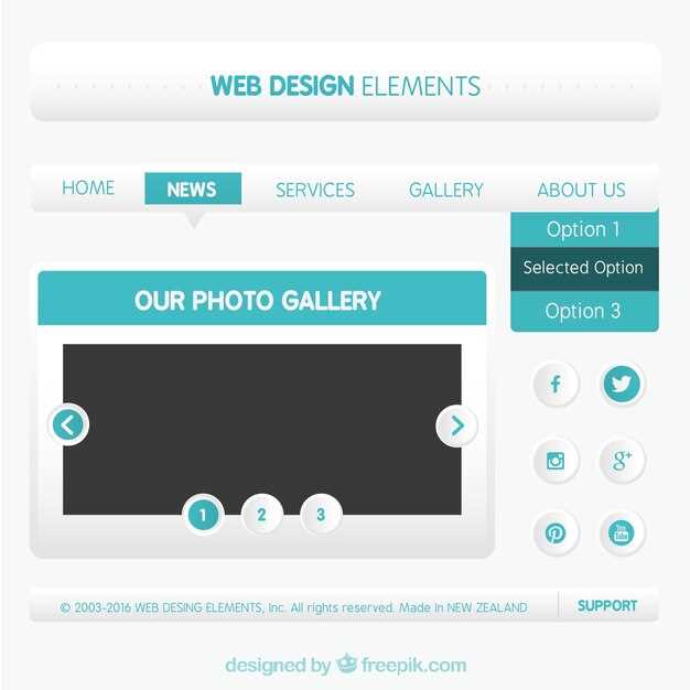 Обзор требований к хостингу и необходимые права доступа