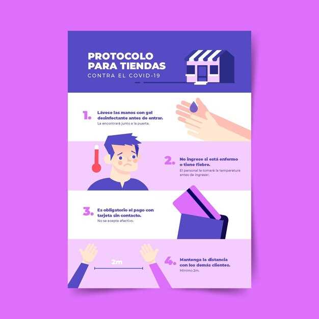 Проверка результативности регулировки