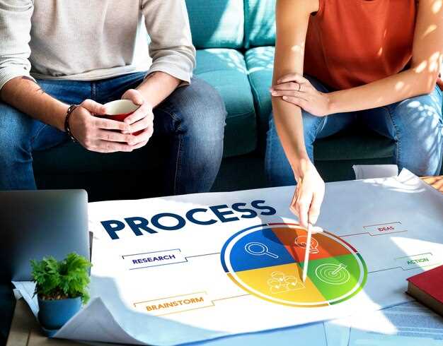 Функциональные подразделения и их задачи