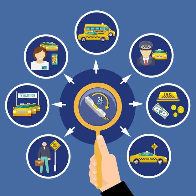 Дополнительные проверки: наличие штрафов, административных регламентов